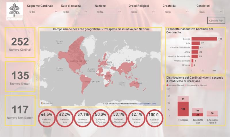Colegio Cardenalicio desglosadoFuente: Oficina de Prensa del Vaticano